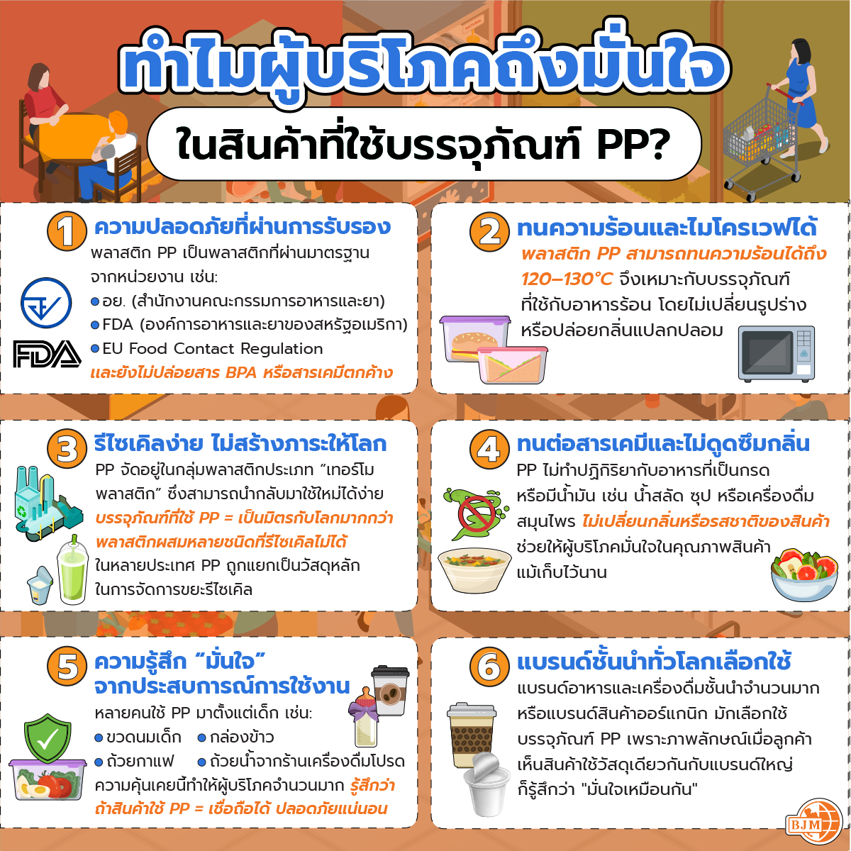 project